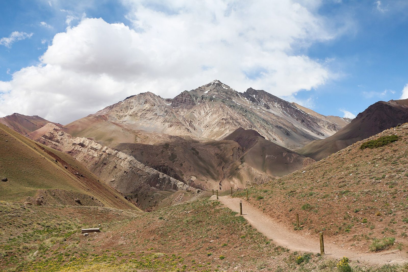 Alta montaña — Aconcagua y Puente del Inca